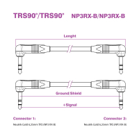 SoniCore TRS90/TRS90