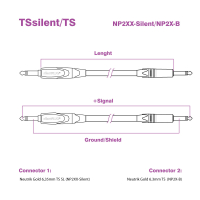 SoniCore TS silent/TS