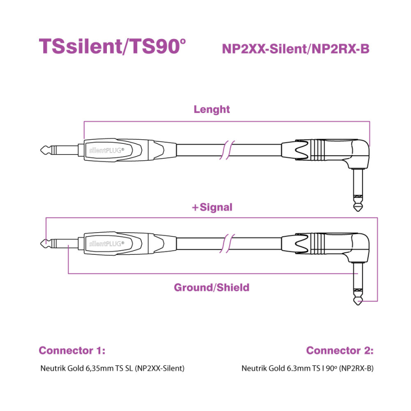 SoniCore TS silent/TS90°