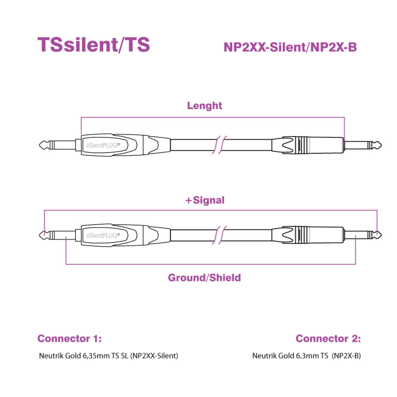 SoniClear TS silent/TS