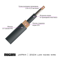 Mogami 2524