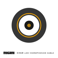 Mogami 3368