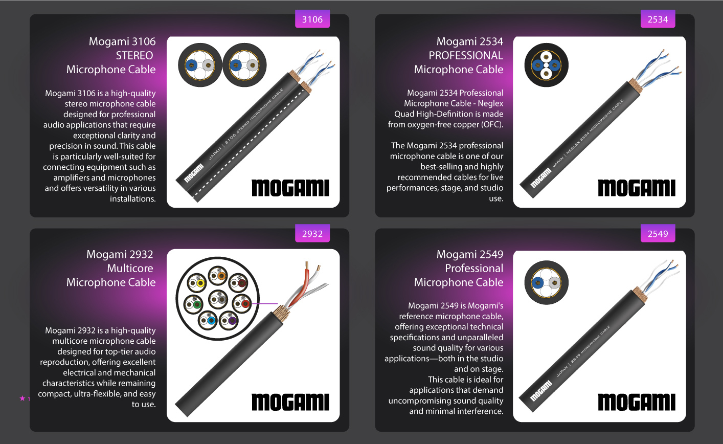 Comparison of Professional Microphone Cables - Mogami 3106, 2534, 2932, and 2549
